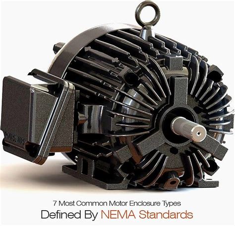 type of enclosure in motor